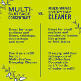 Mrs. Meyer's All-Purpose Cleaner Spray, Lemon Verbena, Pack of 3